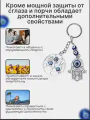 Брелок для ключей оберег рука хамса турецкий глаз фатимы