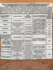 Фитоверм, 4 мл, препарат для защиты растений от насекомых и вредителей, от болезней