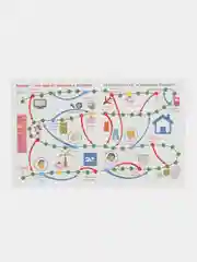 Эрудит. Финансовое путешествие: для детей 6-8 лет