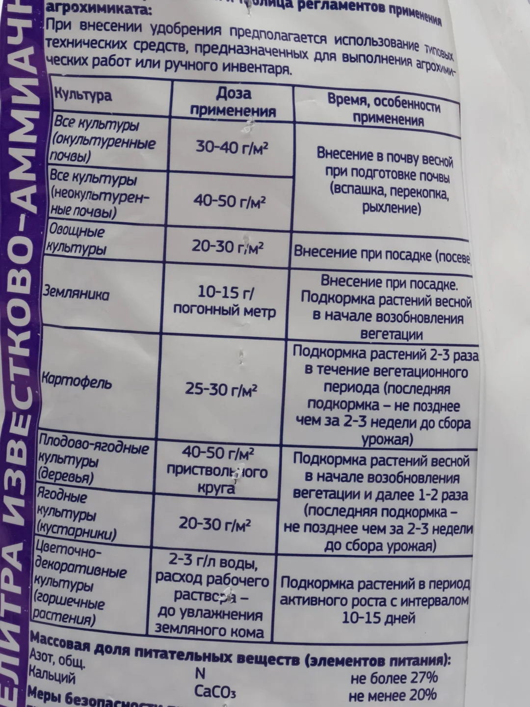 Классическое удобрение СЕЛИТРА известково-аммиачная гранулированная, 1 кг, N-27, CaCO-20