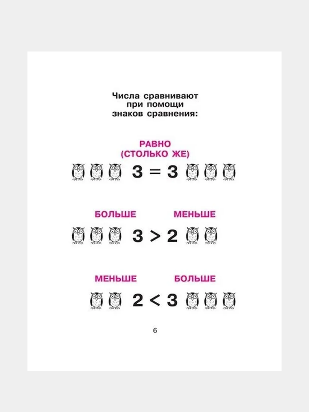 Математика для младших школьников в таблицах и схемах.