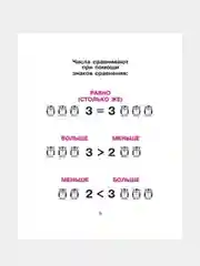 Математика для младших школьников в таблицах и схемах.
