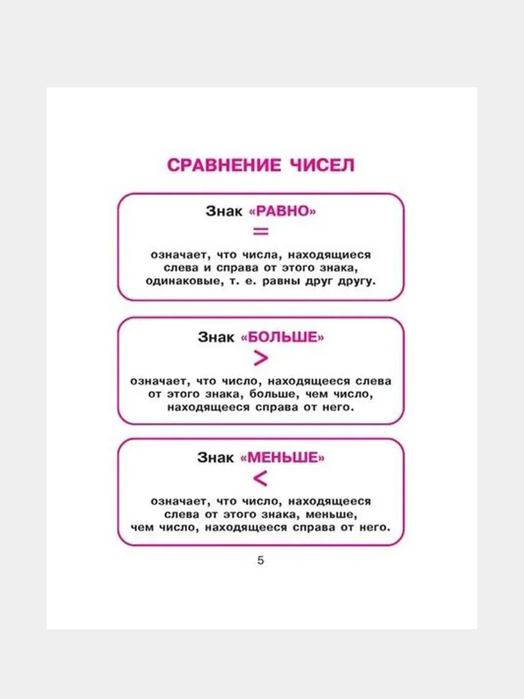 Математика для младших школьников в таблицах и схемах.