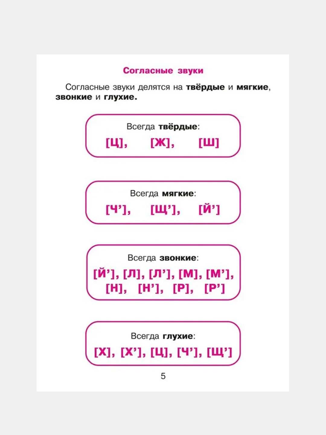 Русский язык для младших школьников в таблицах и схемах.