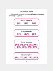 Русский язык для младших школьников в таблицах и схемах.