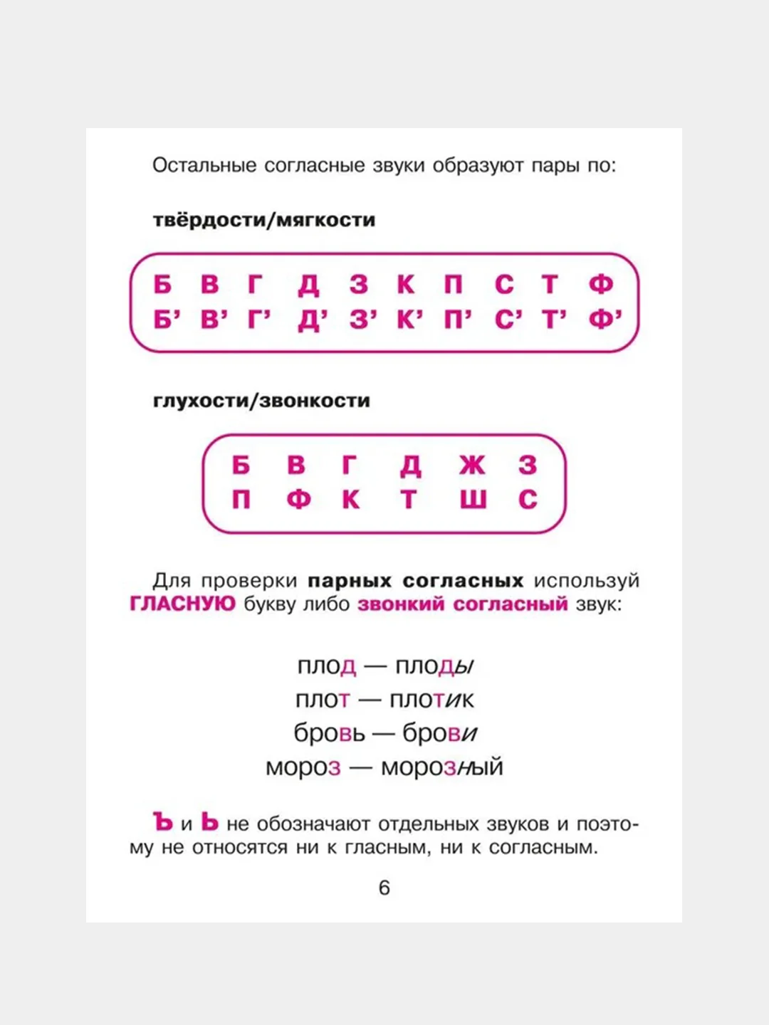 Русский язык для младших школьников в таблицах и схемах.