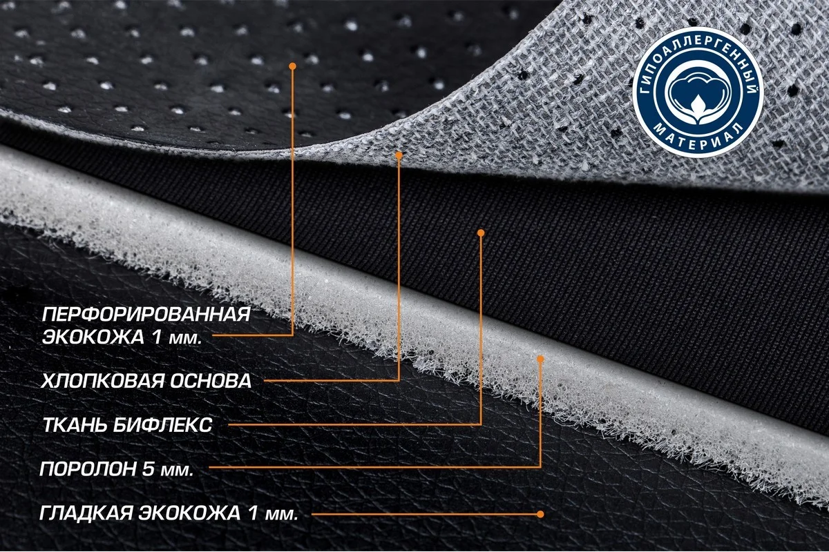 Универсальные чехлы для автомобильных сидений AutoFlex, 4 шт, экокожа, строчка, SC.U4.TW1