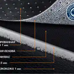 Универсальные чехлы для автомобильных сидений AutoFlex, 4 шт, экокожа, строчка, SC.U4.TW1