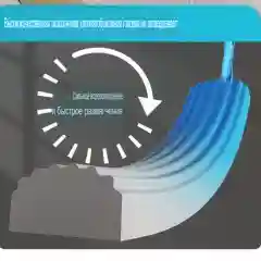 Щетка для окон и стекол, тряпка для кухни, мини-швабра с отжимом