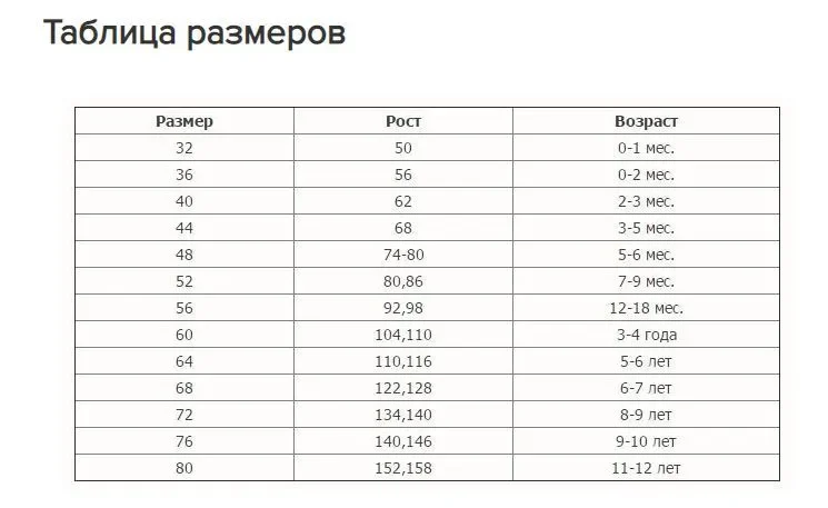 Водолазка кашкорсе YouLaLa, для девочки