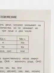 Большая книга примеров и заданий по всем темам курса начальной школы. 1-4 классы, Узорова