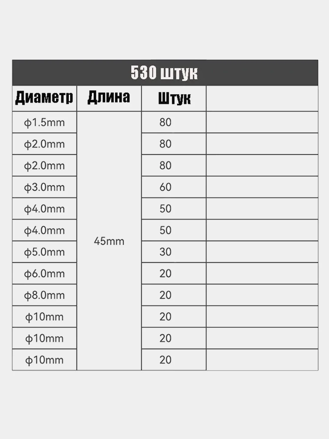 Алый термоусадочная трубка (термоусадка). Набор 530 шт и 530шт в боксе. 8 размеров