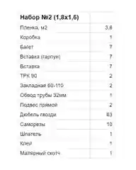 Натяжной потолок своими руками, комплект