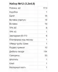Натяжной потолок своими руками, комплект