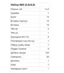 Натяжной потолок своими руками, комплект