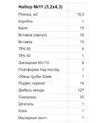 Натяжной потолок своими руками, комплект