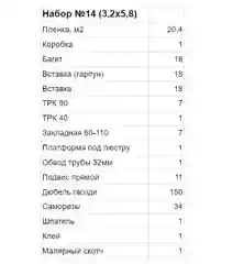 Натяжной потолок своими руками, комплект