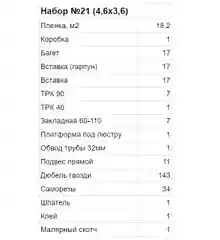 Натяжной потолок своими руками, комплект