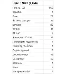Натяжной потолок своими руками, комплект
