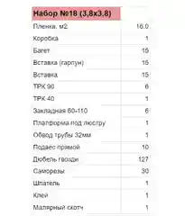 Натяжной потолок своими руками, комплект