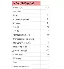 Натяжной потолок своими руками, комплект