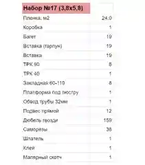 Натяжной потолок своими руками, комплект