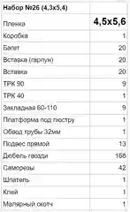 Натяжной потолок своими руками, комплект