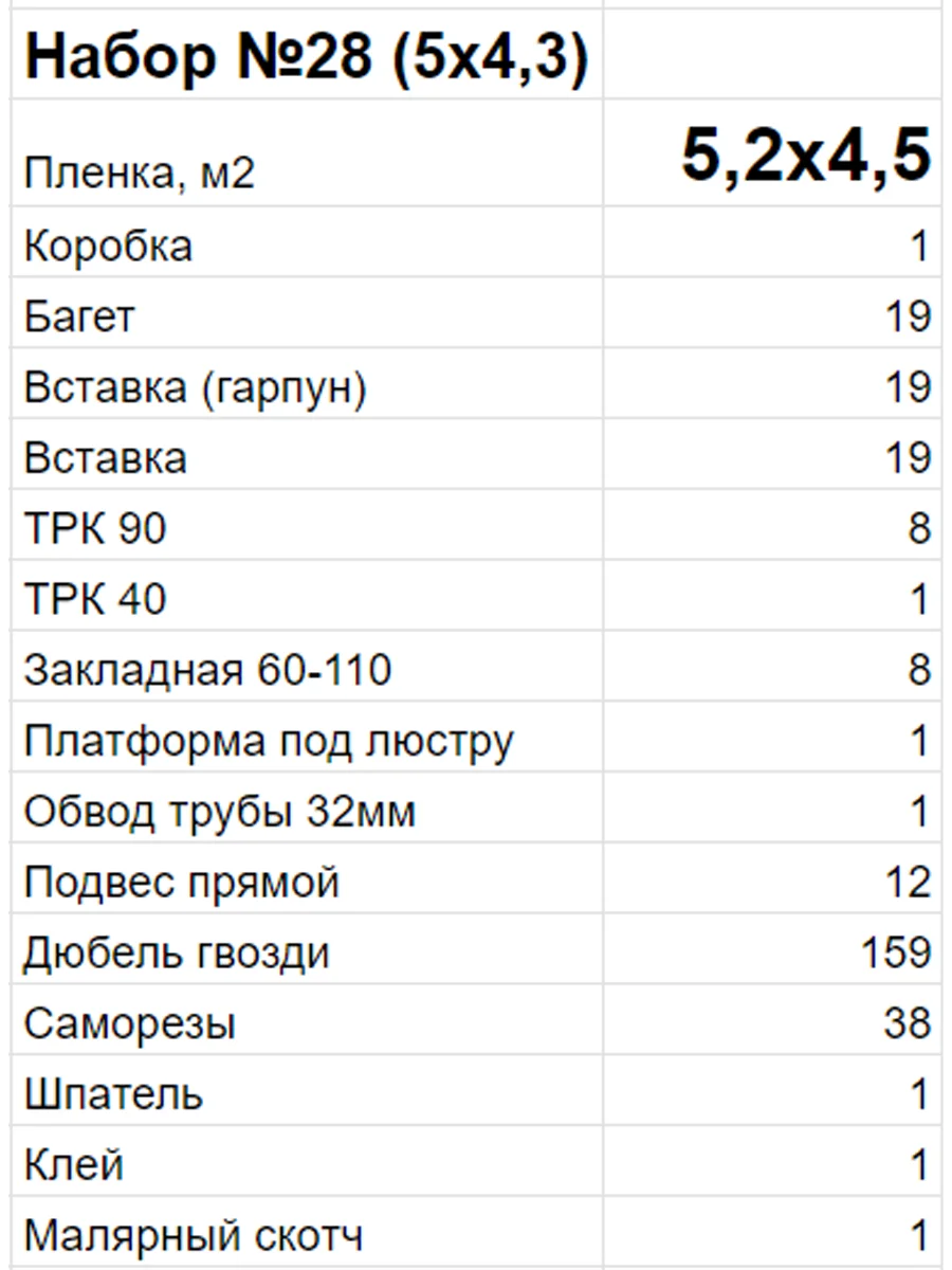Натяжной потолок своими руками, комплект