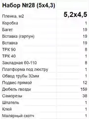Натяжной потолок своими руками, комплект