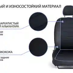 Авточехлы Rival Строчка для сидений Lada Granta 2011-/Kalina Cross 2014-2018, SC.6001.3