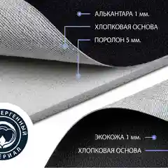 Авточехлы Rival Строчка для сидений Lada Granta 2011-/Kalina Cross 2014-2018, SC.6001.3