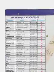 Карта города Краснодар, Краснодарского края, Республика Адыгея, Юг России, Побережье Моря
