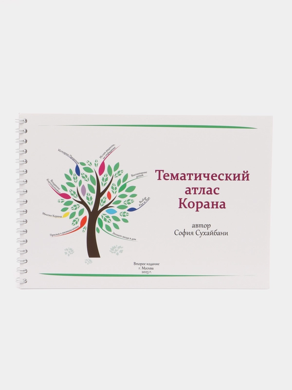 ЧИТАЙ-УММА / Книга Тематический атлас Корана
