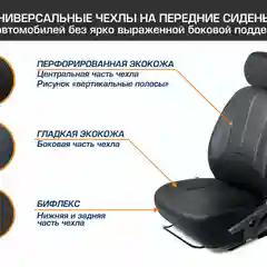 Универсальные чехлы AutoFlex, комплект 2 шт, экокожа, SC.U2.TW