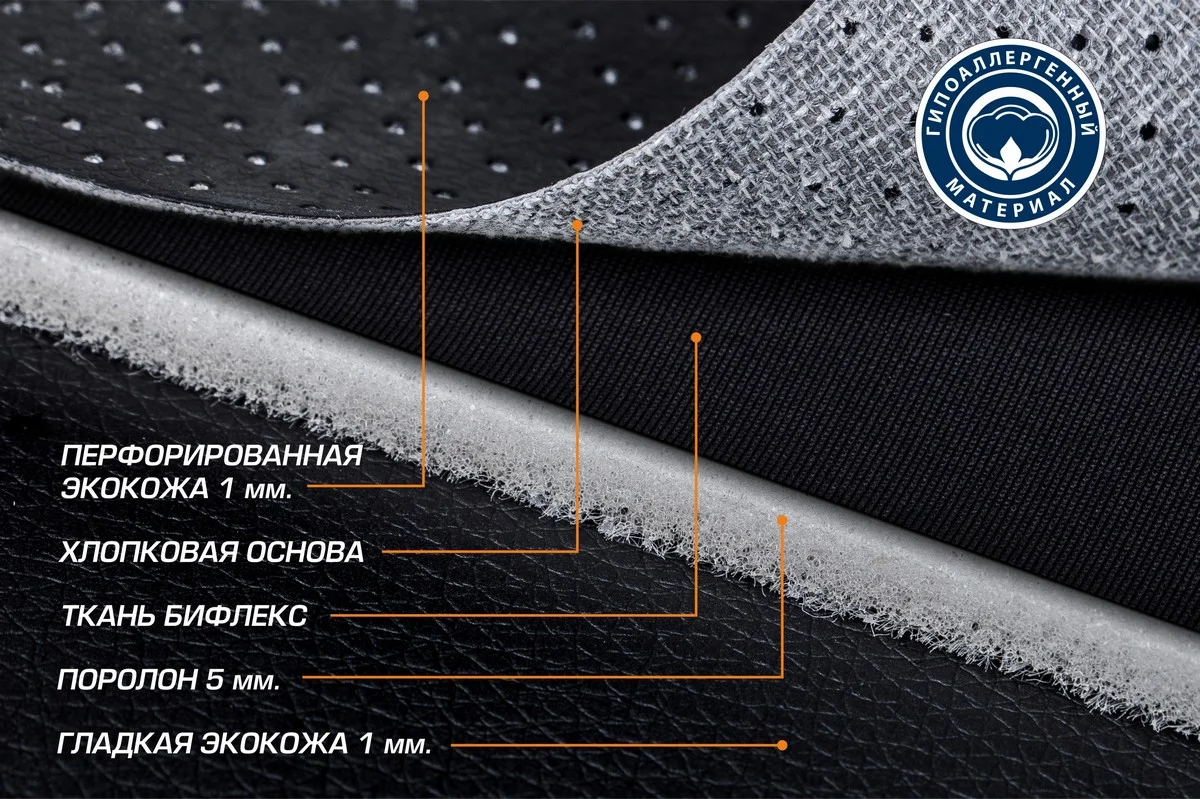 Универсальные чехлы AutoFlex, комплект 2 шт, экокожа, SC.U2.TW