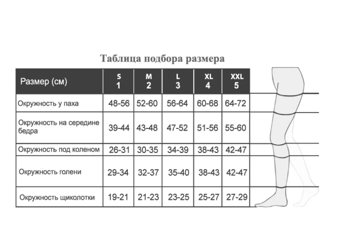 Компрессионные чулки 2 класс с открытым носком