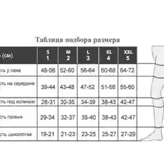 Компрессионные чулки 2 класс с открытым носком