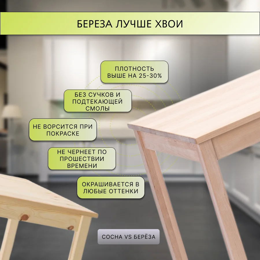 Стол обеденный Дженат 60х60см. из массива березы в 7-ми цветах (без покраски)