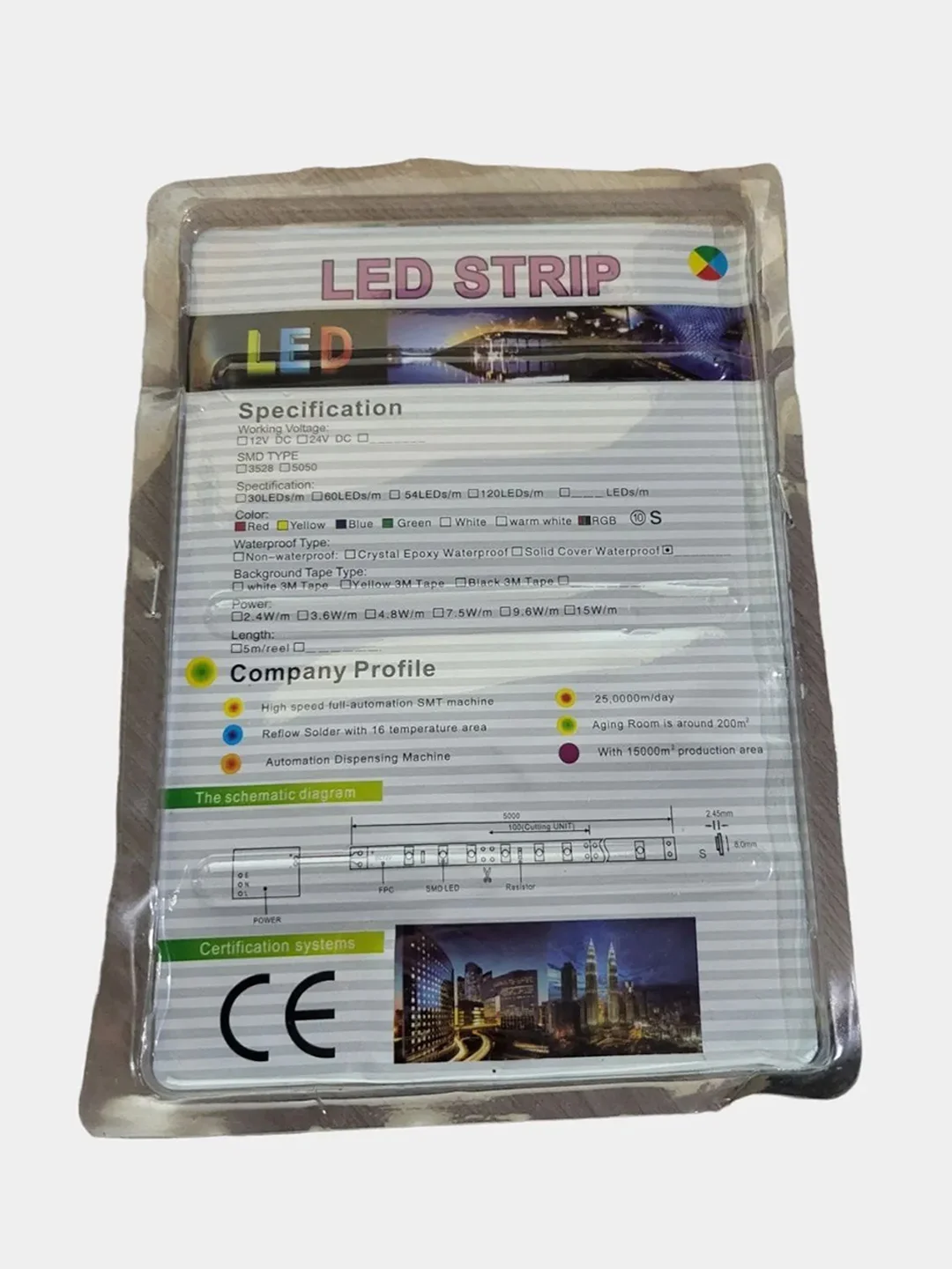 RGB LED лента с пультом управления, 5 м