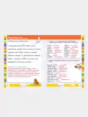 Русский язык. Орфографический тренажёр. 1-4 классы, Бойко Татьяна