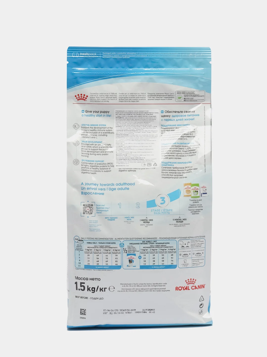 Сухой корм для щенков миниатюрных пород Royal Canin Puppy X-Small 2-10мес