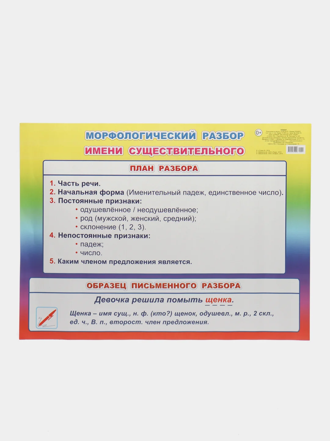 Багровый плакат Математика, Русский язык, Письмо, буквы, звуки, части речи, фонетика, числа, знаки
