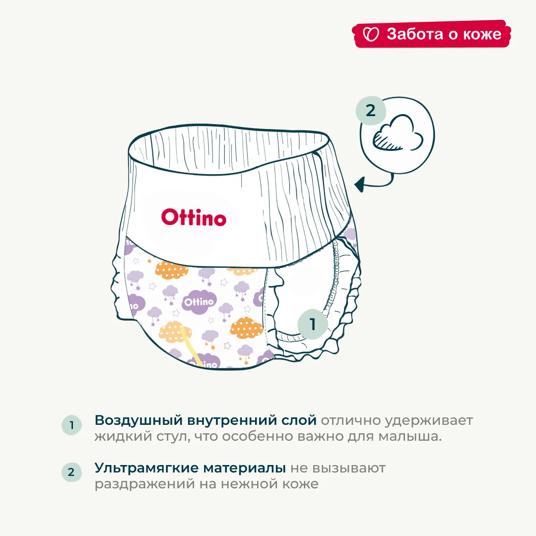 Подгузники-трусики OTTINO, размер M (6-11 кг), 46 штук