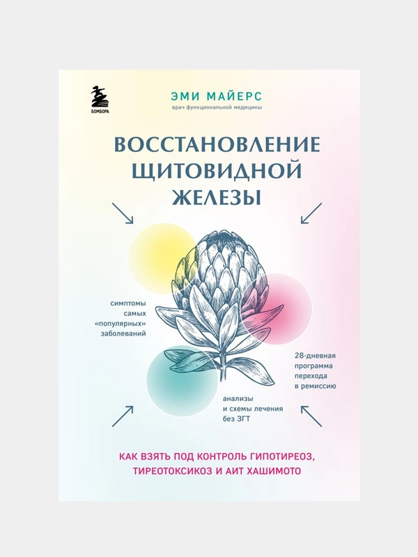 Восстановление щитовидной железы, Эми Майерс