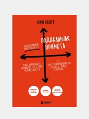 Радикальная прямота, Ким Скотт