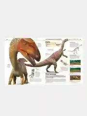 Динозавры, Dorling Kindersley (DK), Smithsonian Institution