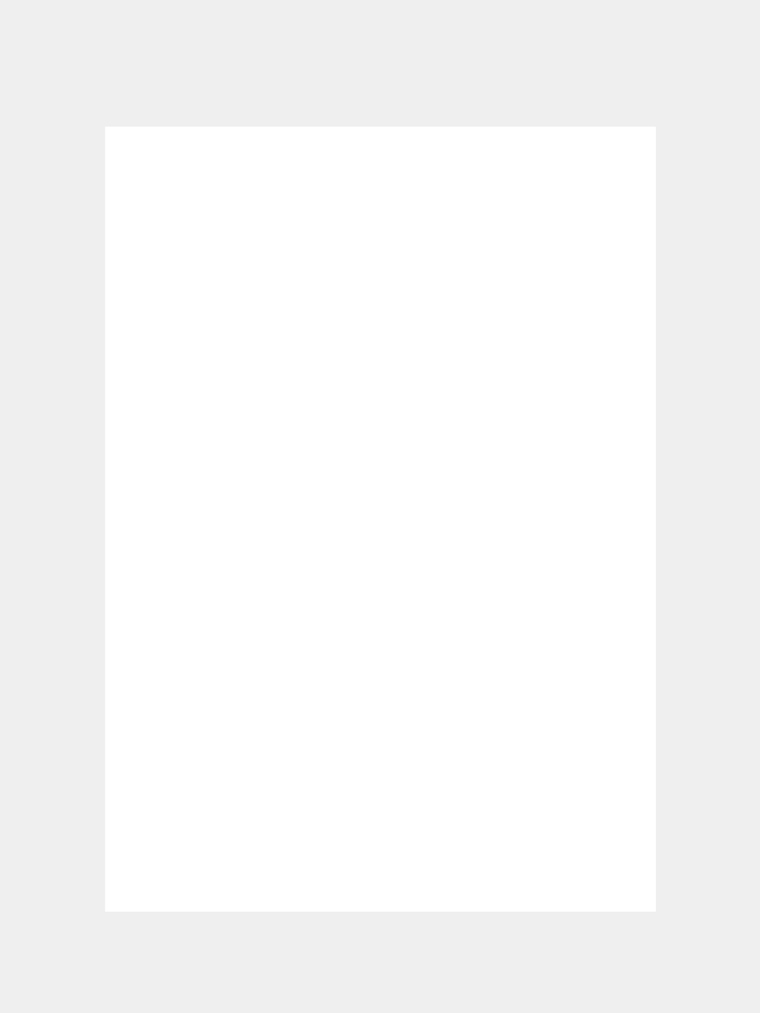 Исследование о природе и причинах богатства народов, Адам Смит