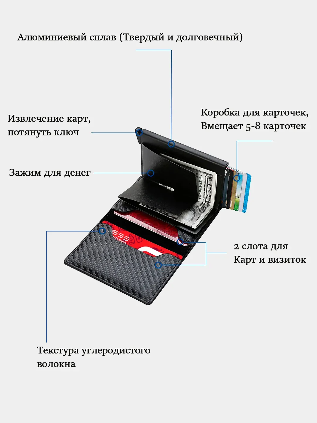 Бронзовый кошелек-картхолдер с защитой от считывания карт, зажимом для наличных
