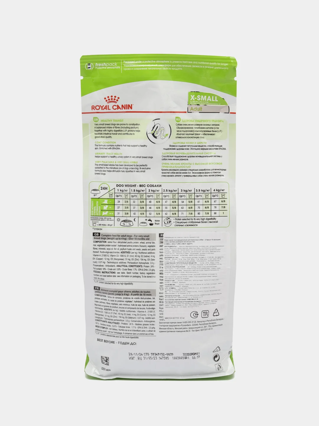 Сухой корм для взрослых собак миниатюрных пород Royal Canin Adult X-Small