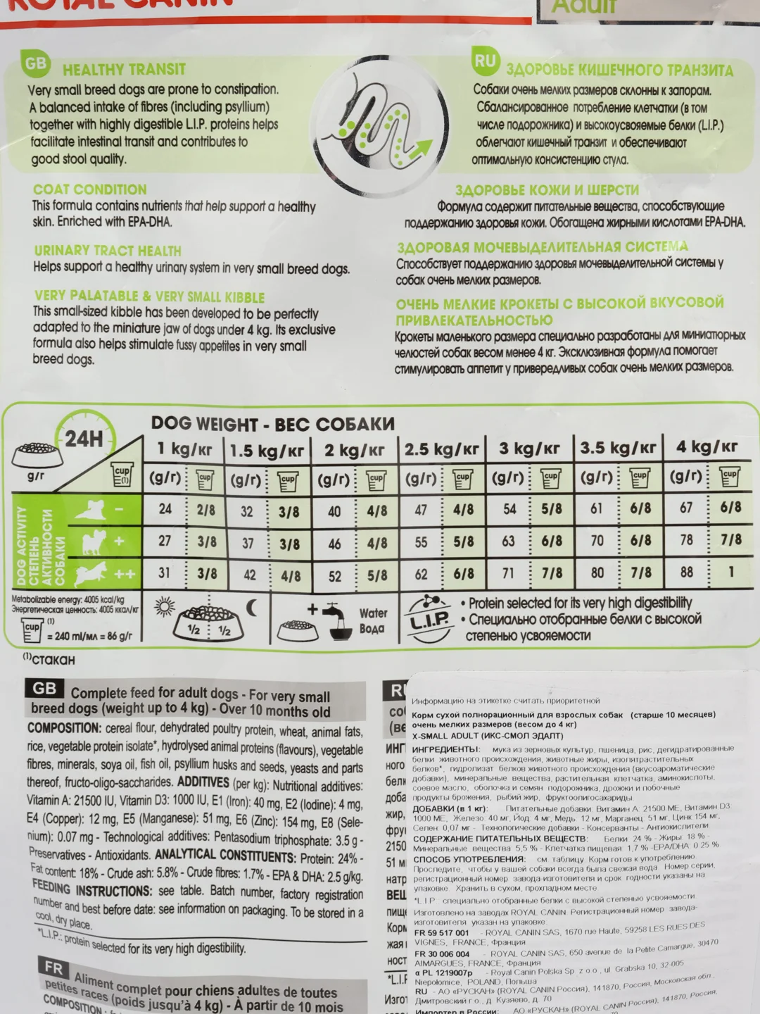 Сухой корм для взрослых собак миниатюрных пород Royal Canin Adult X-Small